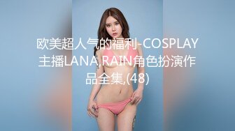 欧美超人气的福利-COSPLAY主播LANA,RAIN角色扮演作品全集,(48)