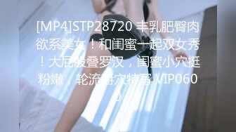 [MP4]STP28720 丰乳肥臀肉欲系美女！和闺蜜一起双女秀！大屁股叠罗汉，闺蜜小穴挺粉嫩，轮流掰穴特写 VIP0600